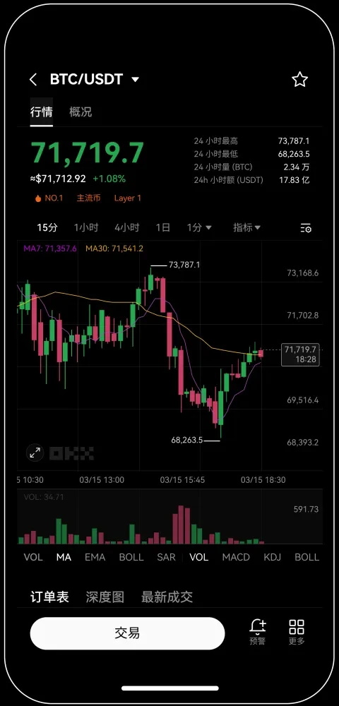 欧义交易所app官方下载